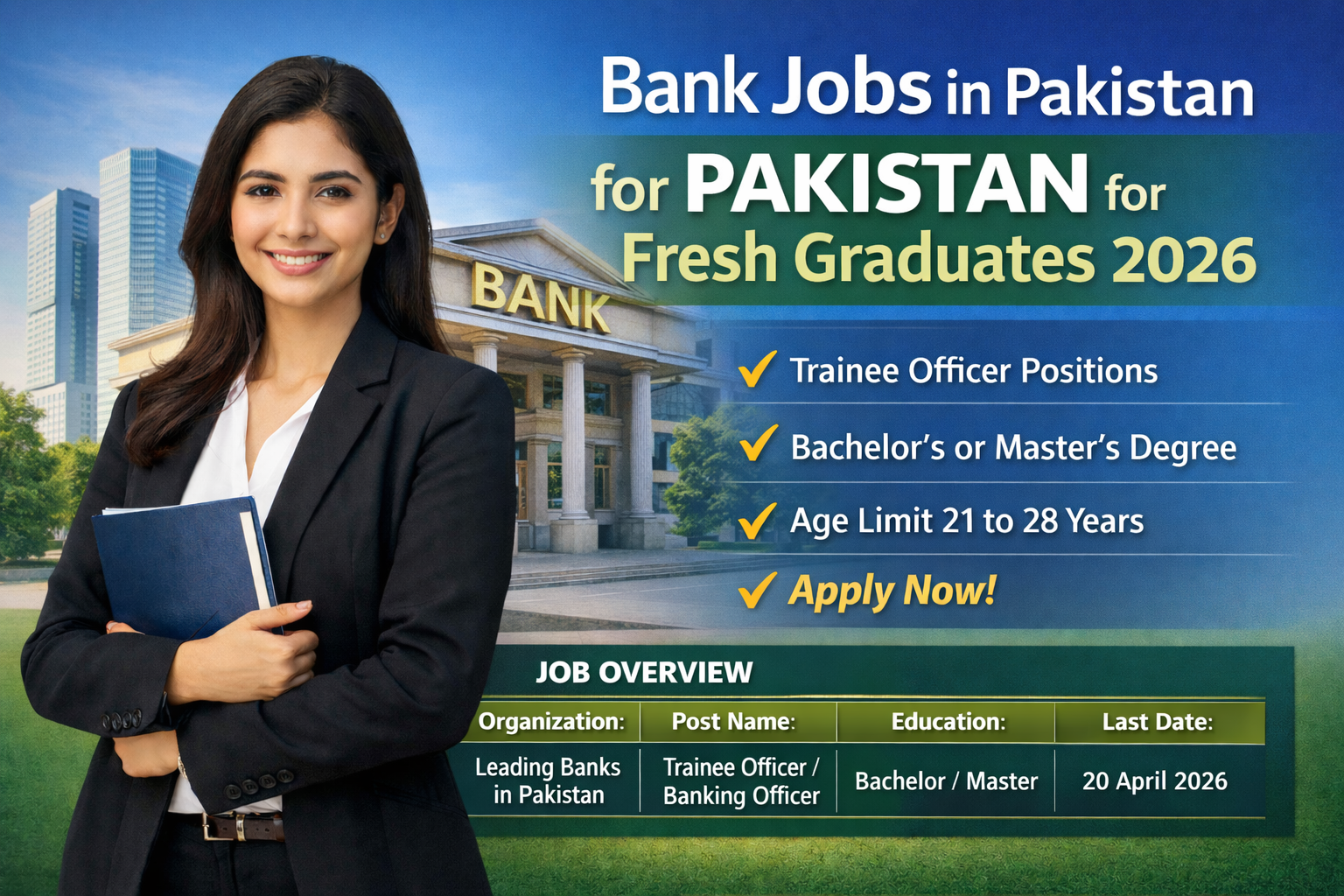 Bank Jobs in Pakistan for Fresh Graduates 2026