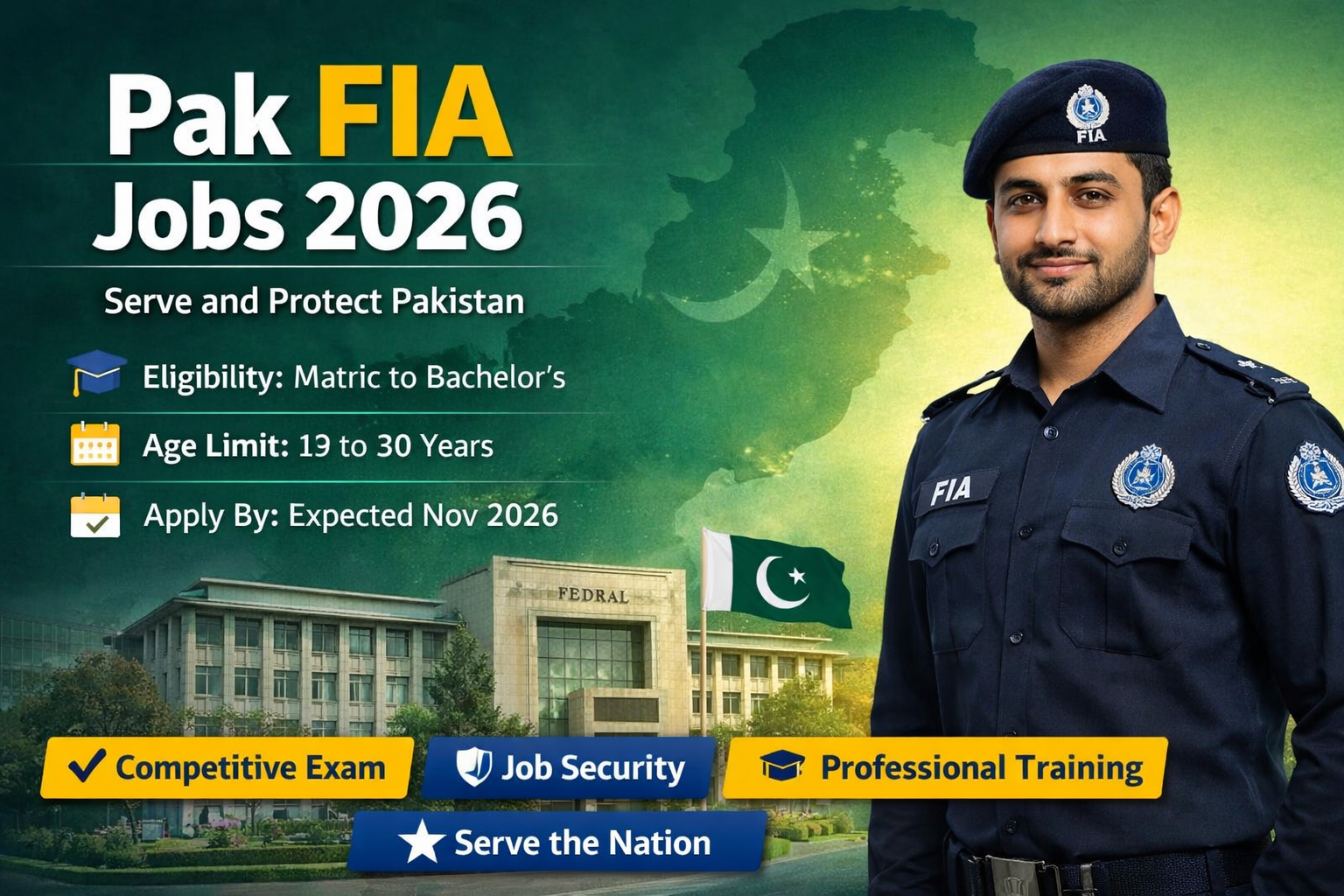 Pak FIA Jobs 2026