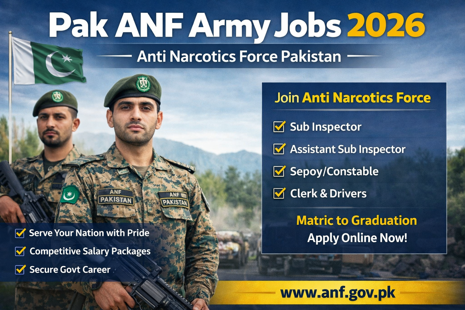 Pak ANF Army Jobs 2026