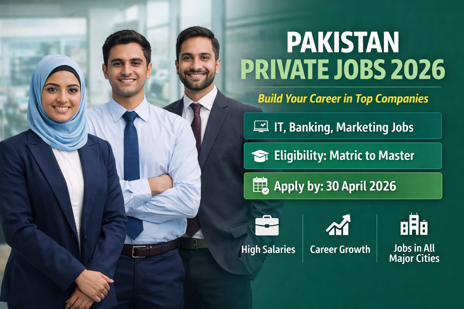 Pakistan Private Jobs 2026