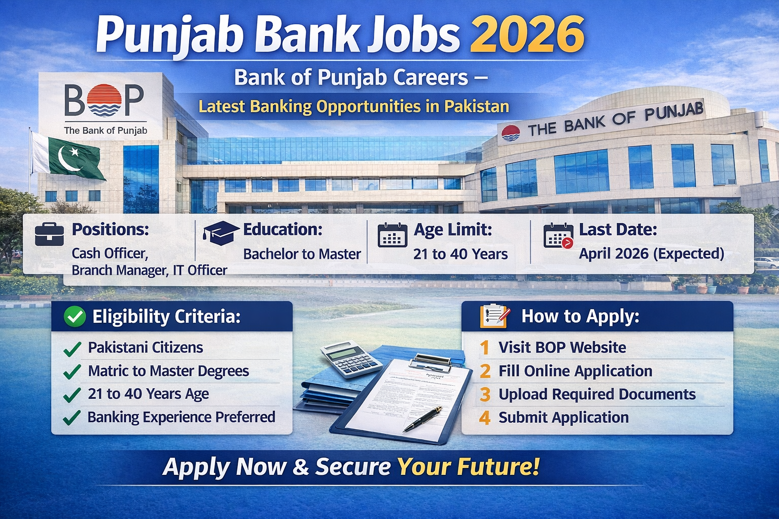 Punjab Bank Jobs 2026
