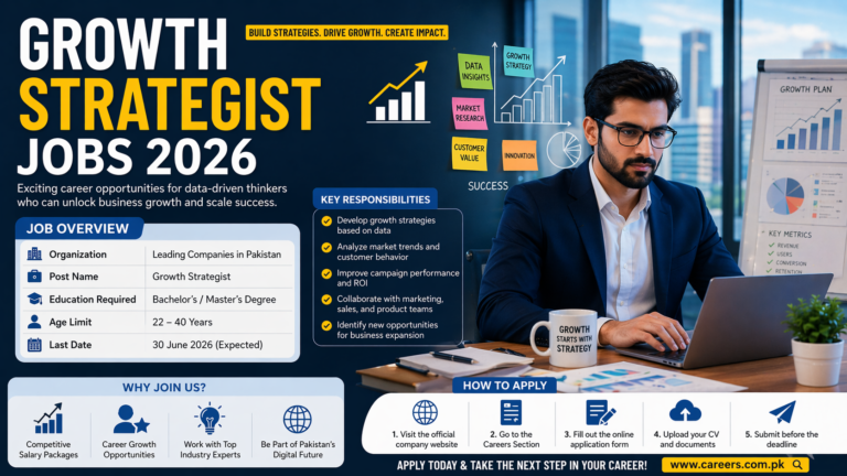 Growth Strategist Jobs 2026