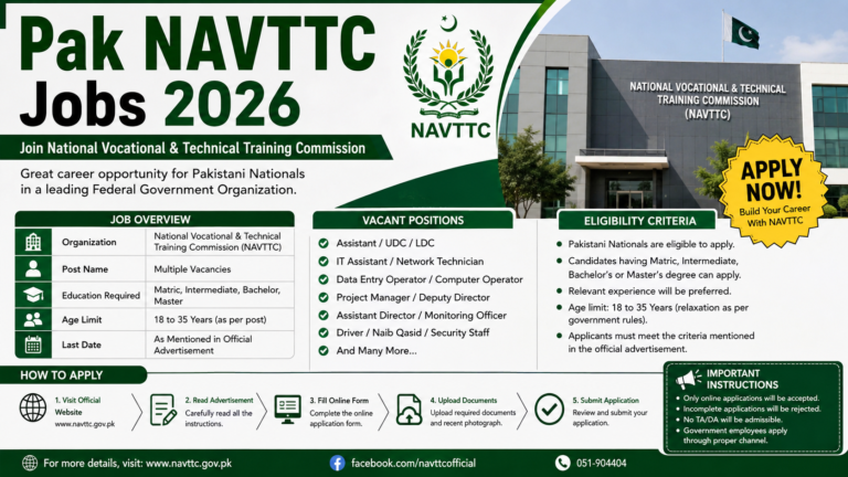 Pak NAVTTC Jobs 2026