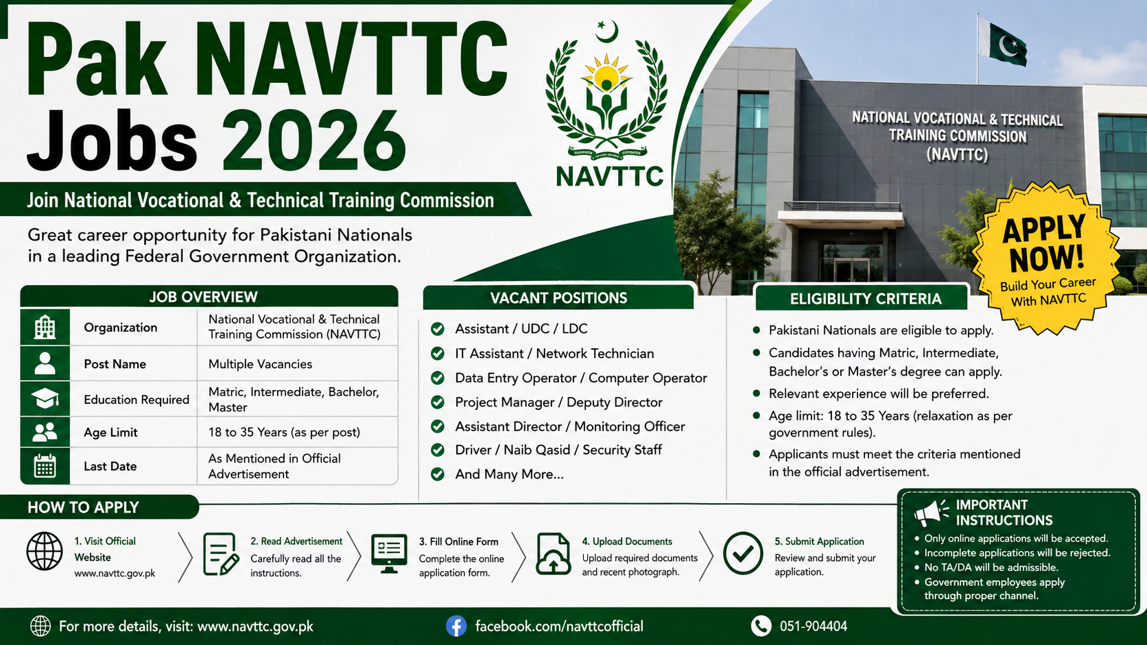 Pak NAVTTC Jobs 2026