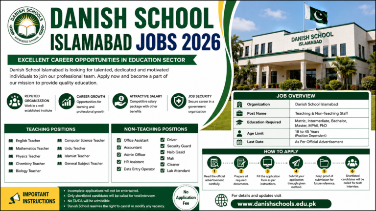 Danish School Islamabad Jobs 2026