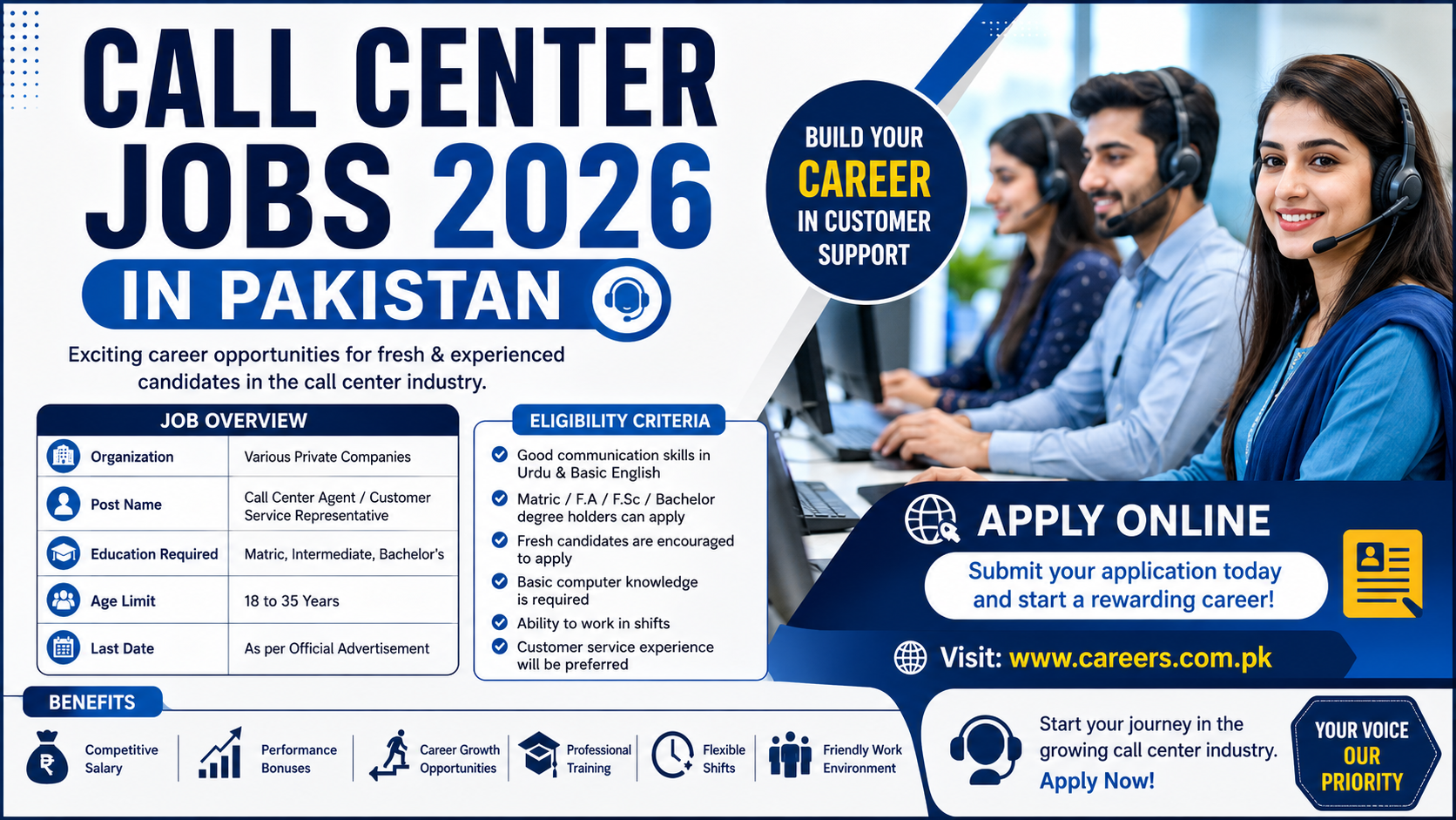 Call Center Jobs 2026 in Pakistan