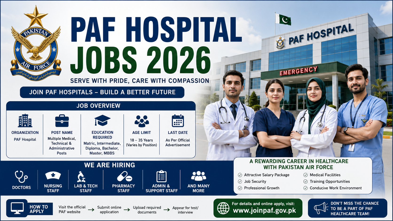 PAF Hospital Jobs 2026