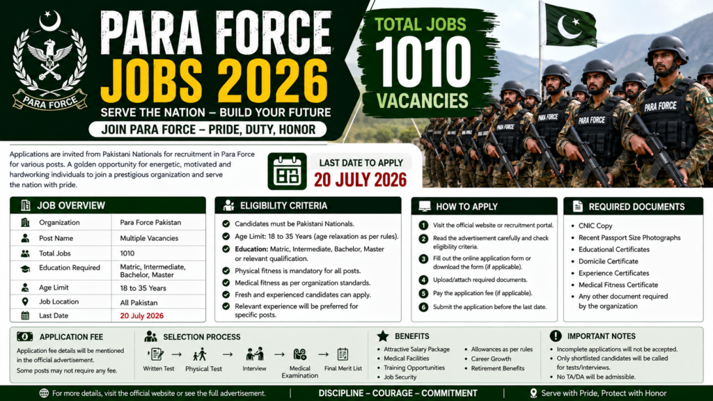 Para Force Jobs 2026