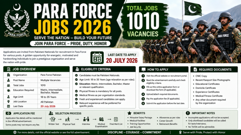 Para Force Jobs 2026