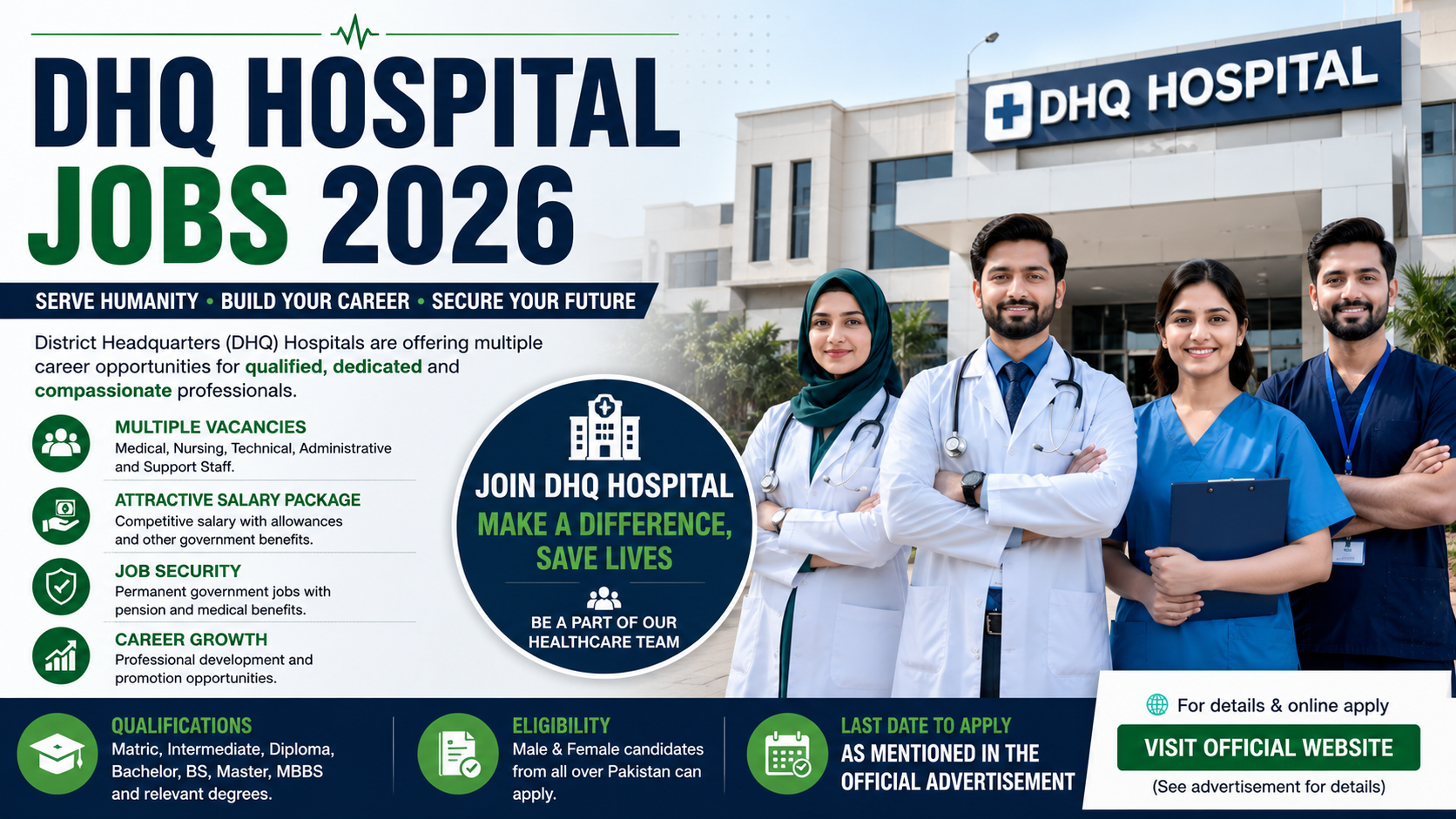 DHQ Hospital Jobs 2026