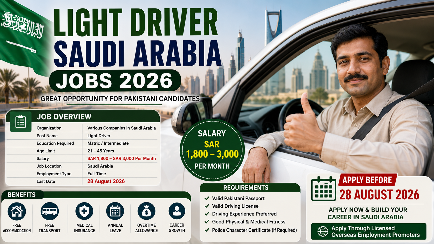 Light Driver Saudi Arabia Jobs 2026