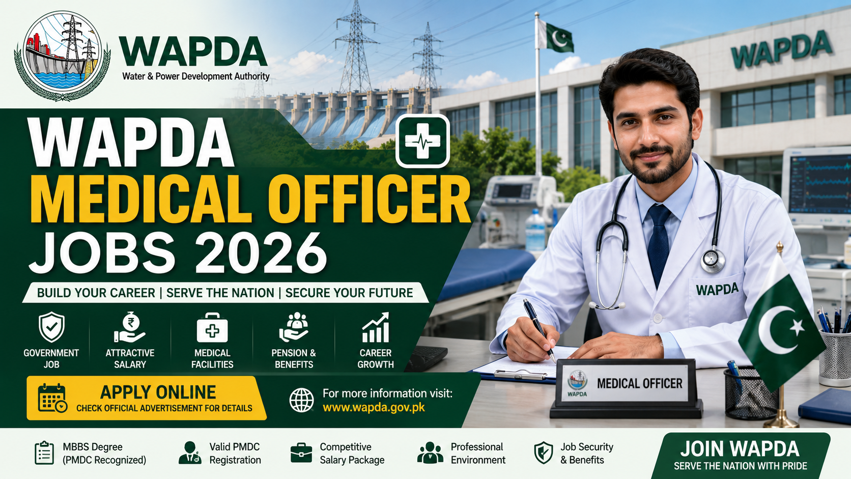 WAPDA Medical Officer Jobs 2026