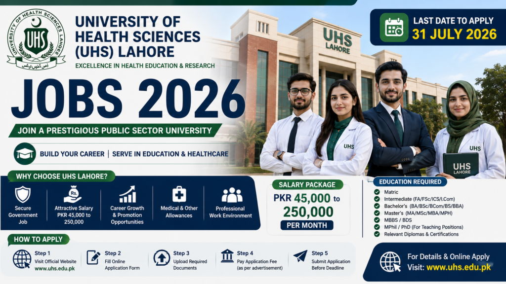 University of Health Sciences (UHS) Lahore Jobs 2026