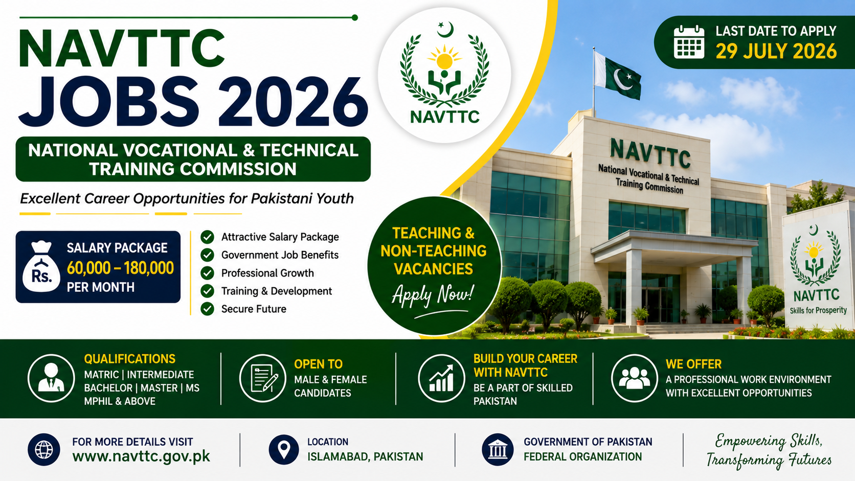 NAVTTC Jobs 2026