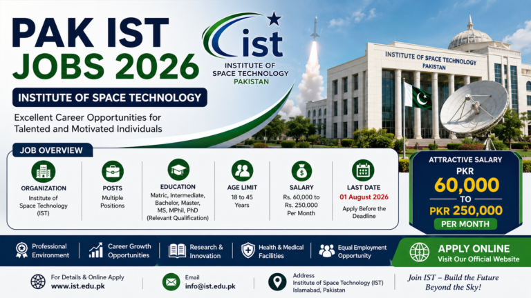 Pak IST Jobs 2026