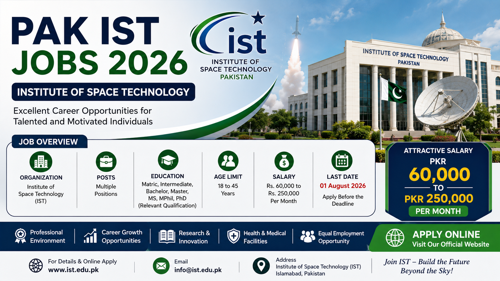 Pak IST Jobs 2026