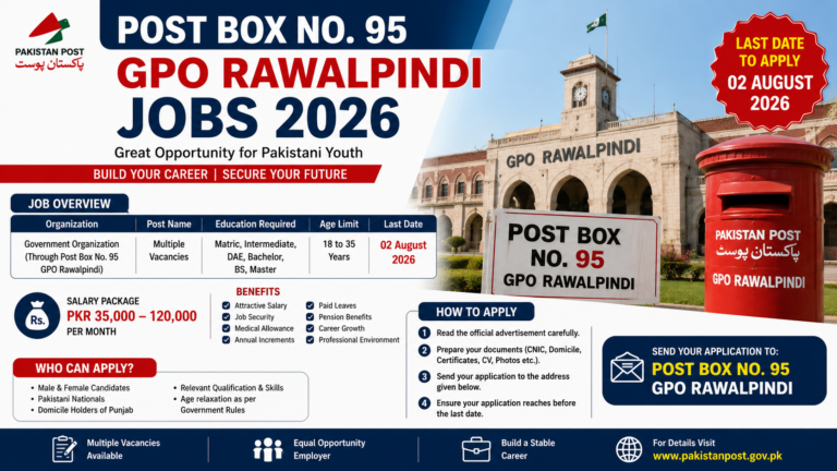 Post Box No. 95 GPO Rawalpindi Jobs 2026