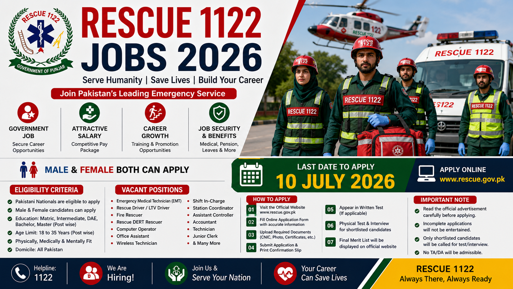 Rescue 1122 Jobs 2026
