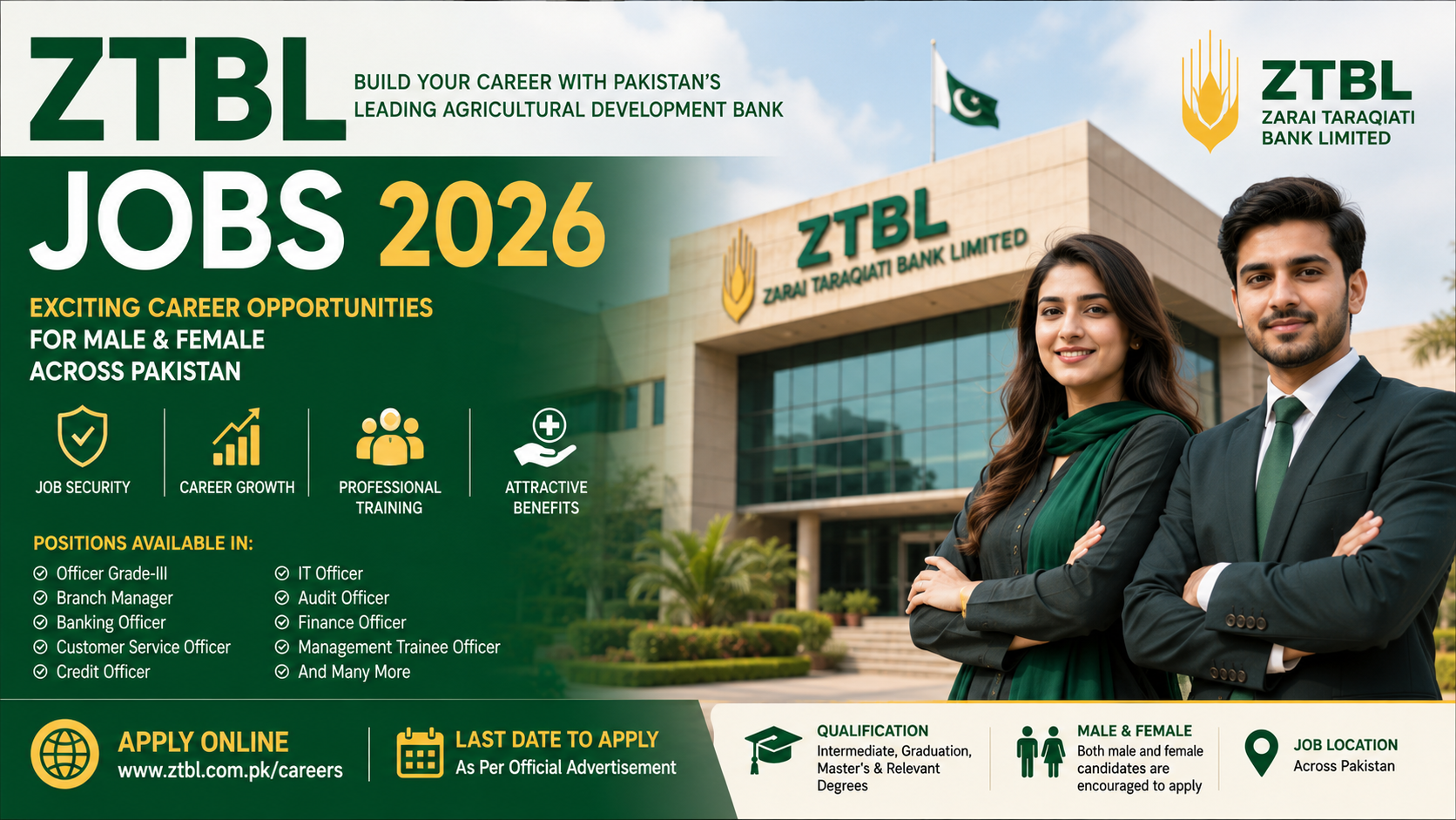 ZTBL Jobs 2026