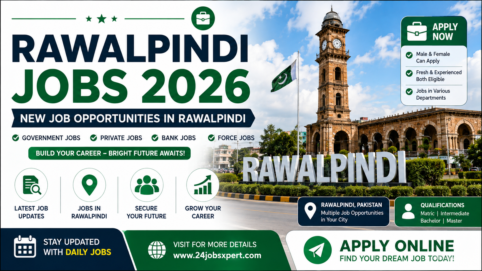 Rawalpindi Jobs 2026