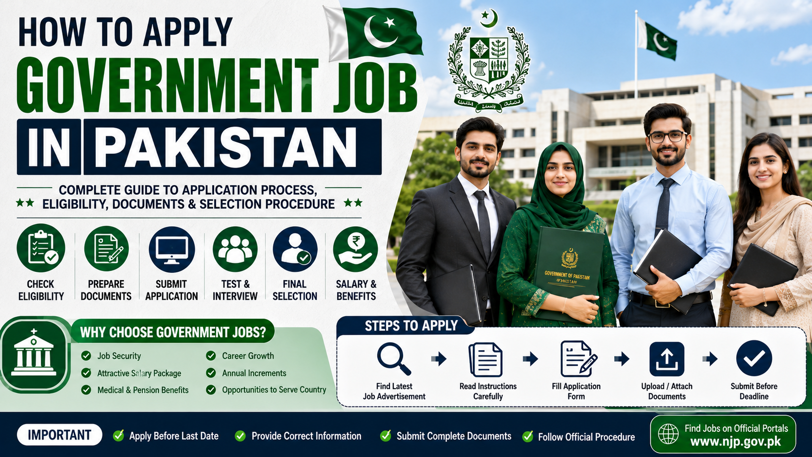 How to Apply Government Job in Pakistan