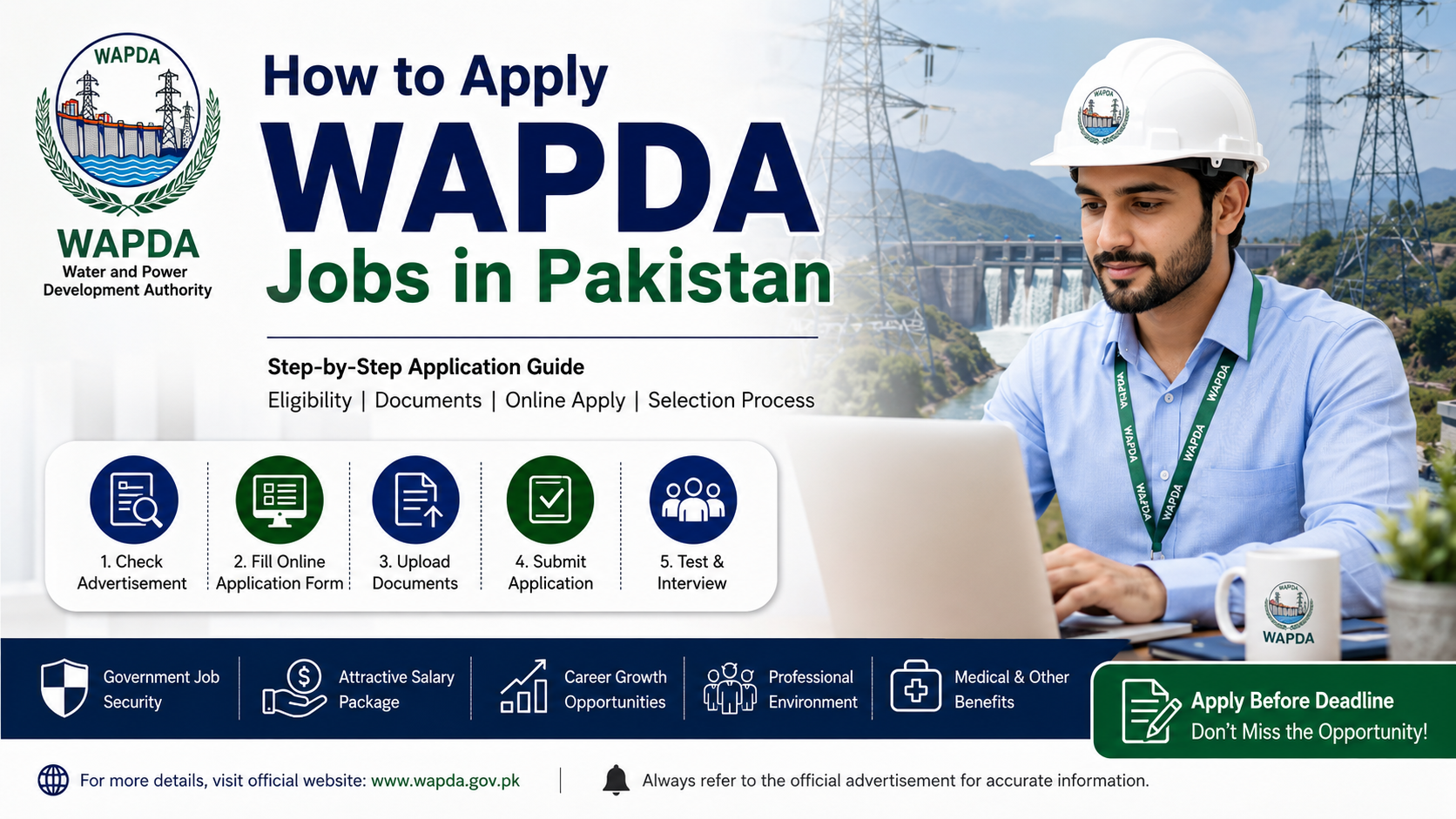 How to Apply WAPDA Jobs in Pakistan